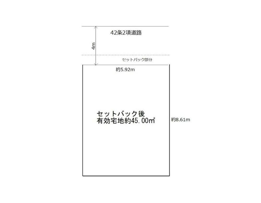 物件