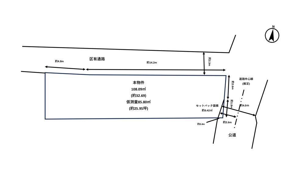 物件
